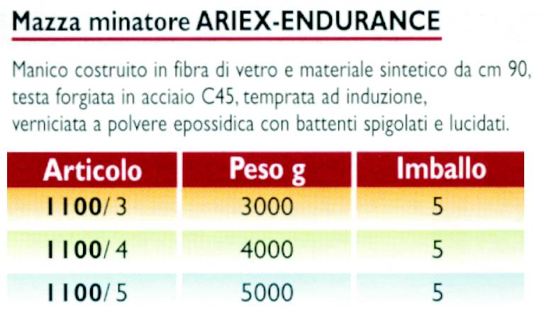 Mazzetta Endurance GR.800 - Attrezzo Professionale Per Lavori Pesanti - Foto 8